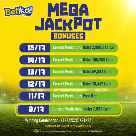 Betika Jackpot Predictions .